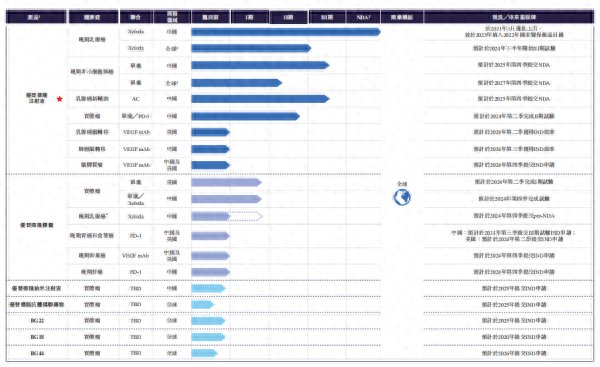 华昊中天赴港IPO：唯一商业化产品纳入医保后降价超60% 产销率下滑仍扩产