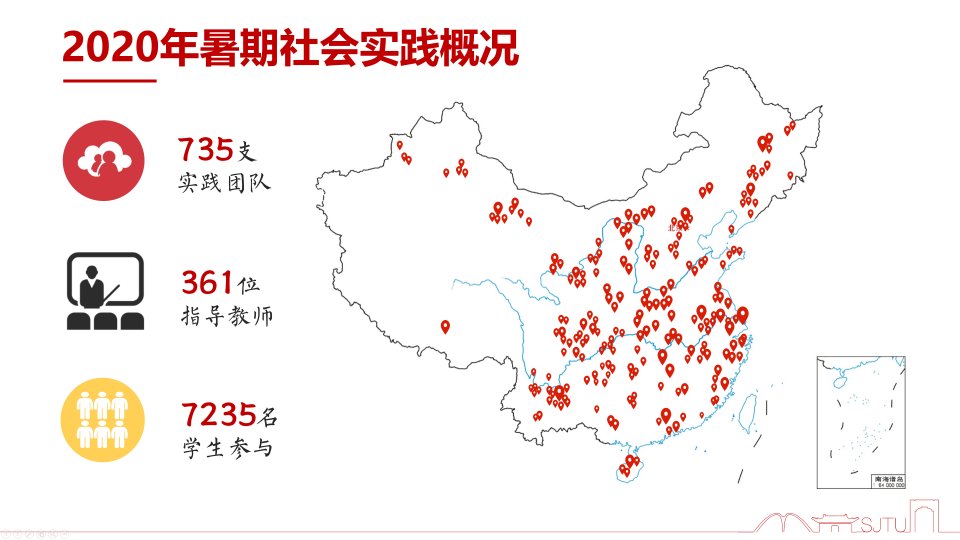 地方|“到祖国需要的地方去，让青春向山向海”，上海交大735支暑期社会实践团用青春告白祖国