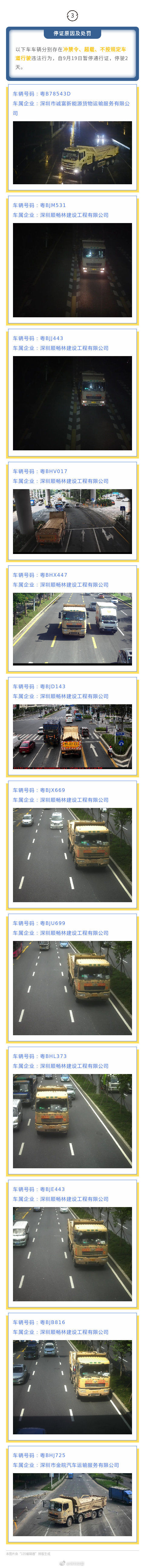 泥头|停证！停驶！违法泥头车牌号、企业都被曝光！