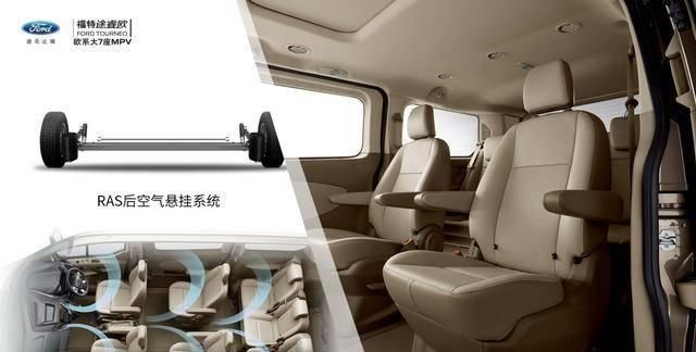  家庭|途睿欧家用属性满满 二胎家庭出行新选择