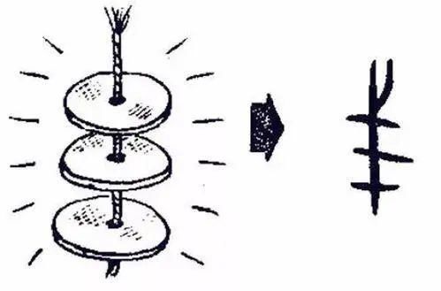 珠宝|解锁国风珠宝初印象，中式珠宝可不止是你想象的那样！