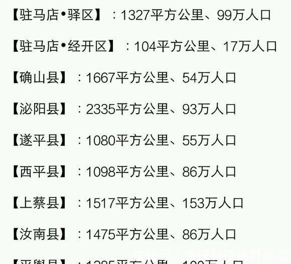 人口|河南各县市面积、人口一览：河南的人口第一大县（市）？