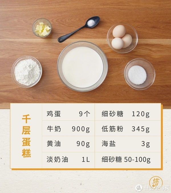 家用|外面一小块卖78!其实在家用平底锅就能做