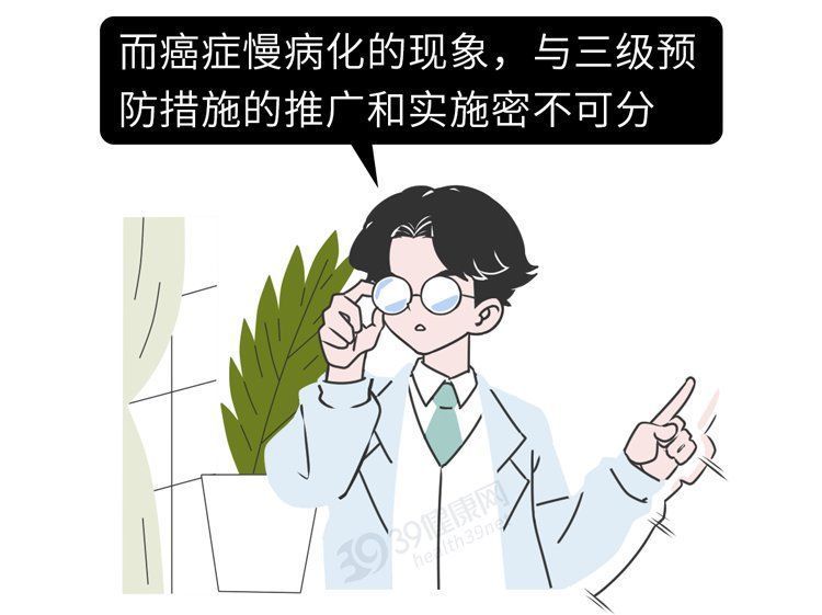 癌症在我国已经熬成慢性病(专家称癌症在我国已熬成慢性病，改掉5种坏习惯，死亡数减少100万)
