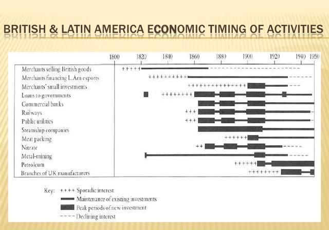  接连|全球疫情“新风暴”：多国领导人接连确诊，拉美经济或迎来失去的十年？