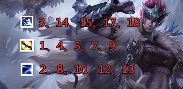  战场|英雄联盟：刺客类型ADC返回战场，奎因的强项详细解释