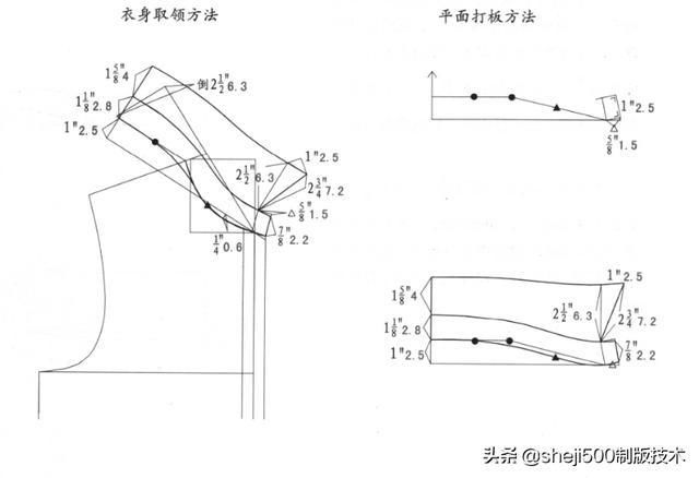 配领|女装精确打板推板8配领篇（配领全集）