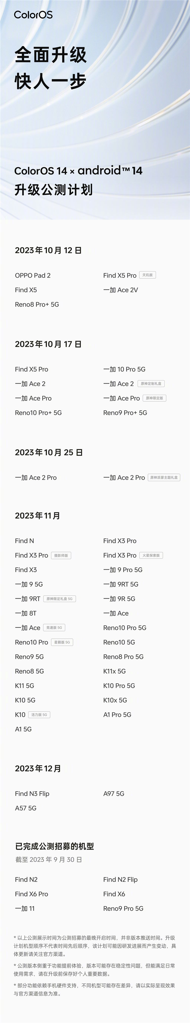 升级安卓14加入“灵动岛”功能，ColorOS 14升级公测计划包含多款老机型