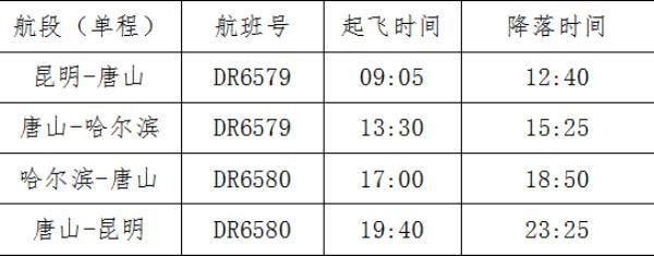  航空|瑞丽航空新开“昆明=唐山=哈尔滨”航线