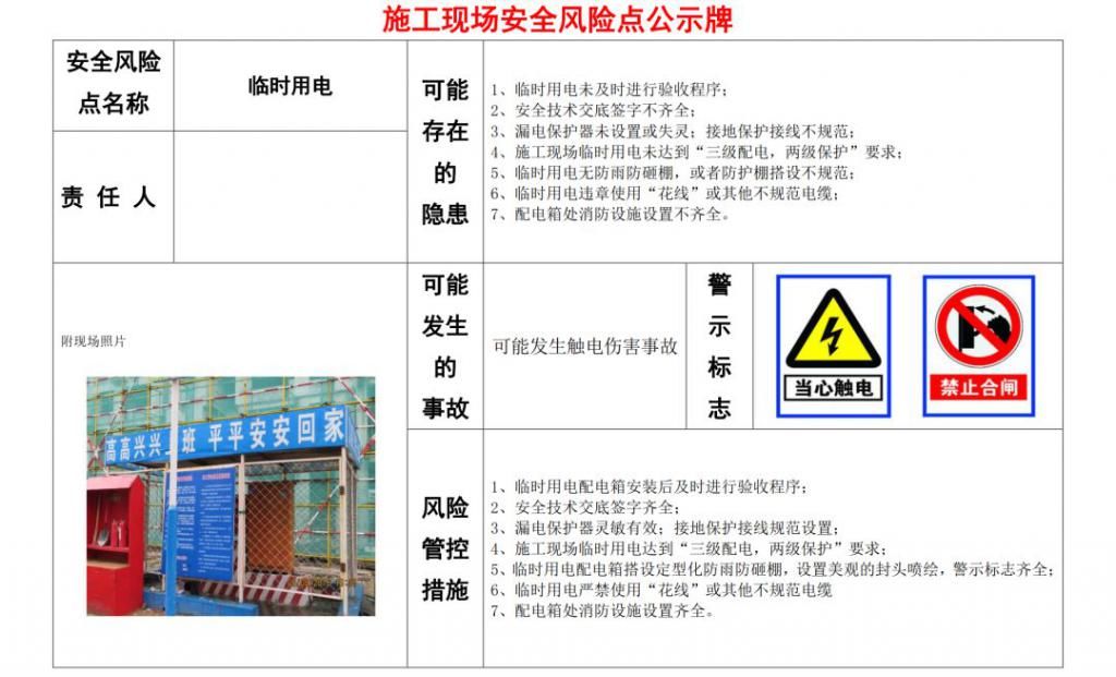  危险源|施工现场危险源安全告知卡、告知牌，都在这里了！