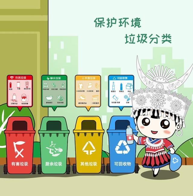 创城|【文明创城】文明,从每件小事做起!