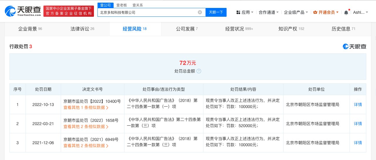 盘点考虫网商业版图 考虫曾因广告问题被罚52万