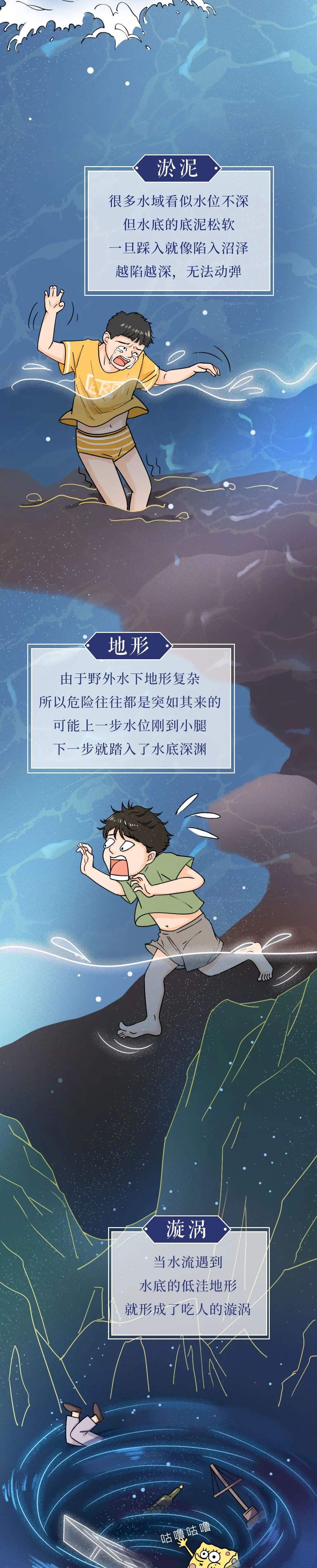  全过程|溺水全过程曝光！关键时刻能救命