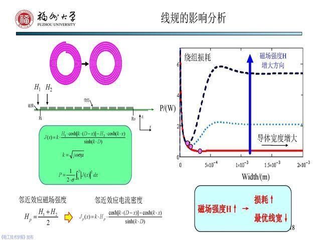 副教授|福州大学 陈庆彬 副教授：无线电能传输磁耦合系统的分析与设计