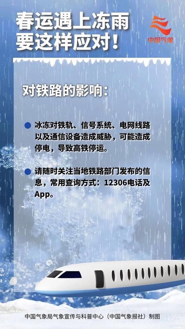 暴雪冰冻大风大雾四预警齐发！春运复杂天气过程仍在持续！