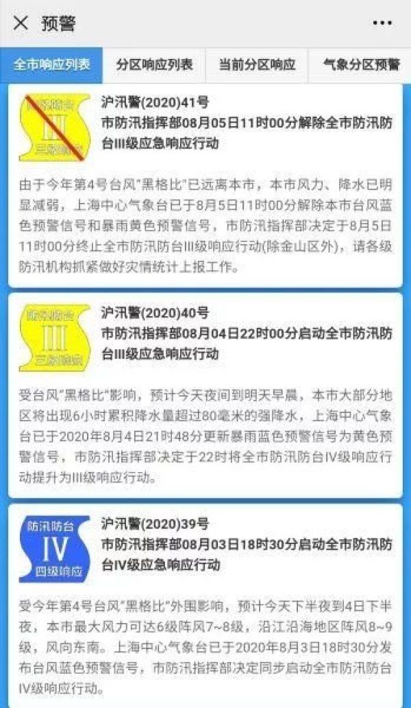 暴雨程度|“黑格比”带给金山特大暴雨，廊下的雨最大，足足333毫米