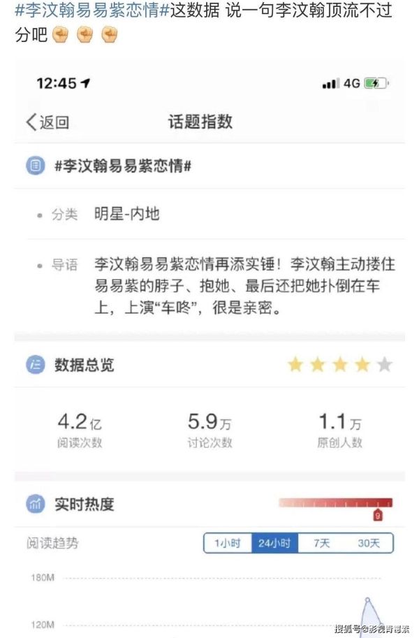  汶翰和易易|李汶翰把大7岁的易易紫扑倒在车盖上，网友却找杜华要1亿的赔偿金
