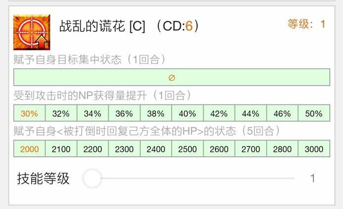  织田信长|《FGO》：织田信胜从者简介，“信长”专用的红卡弓阶辅助！