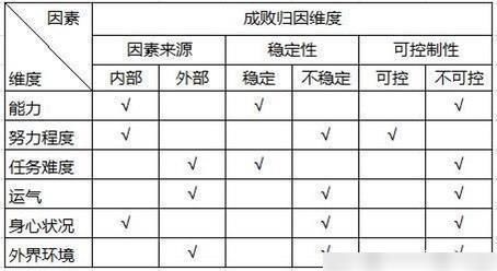  可控|天天兄弟谈王一博成功原因，成功不可复制，努力唯一可控