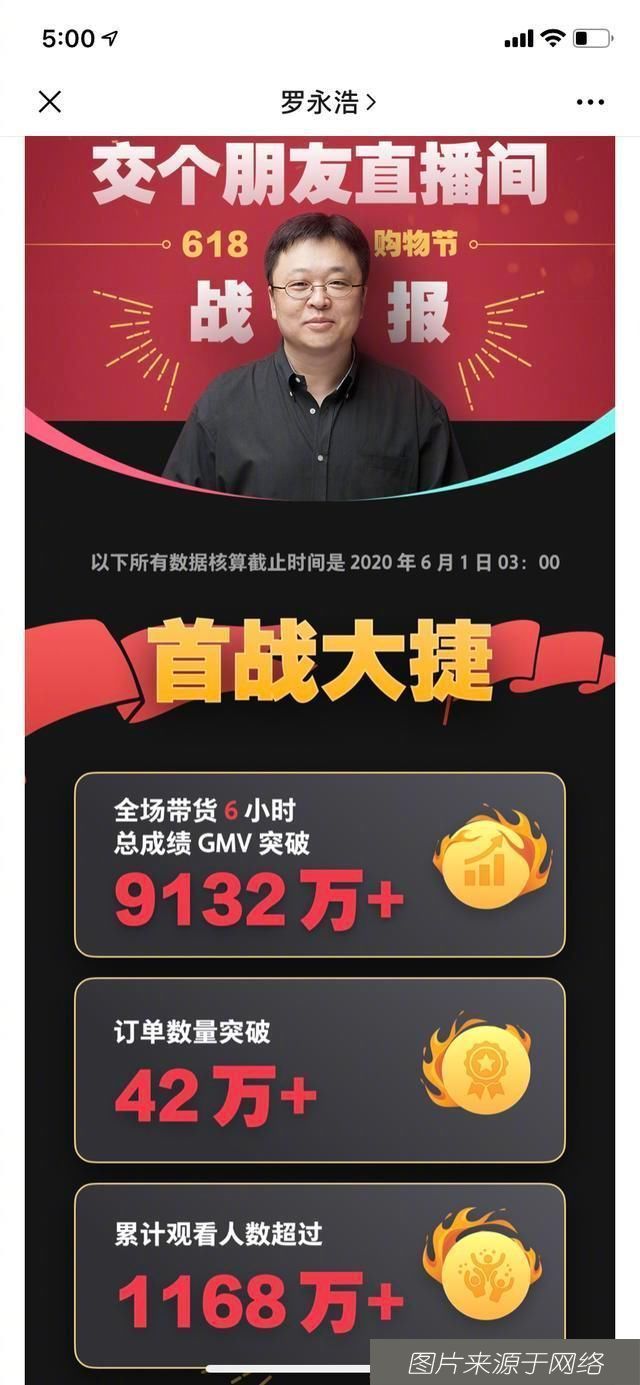  风险|吴晓波直播翻车背后：明星带货也有风险，有人出场费20万销售额8千