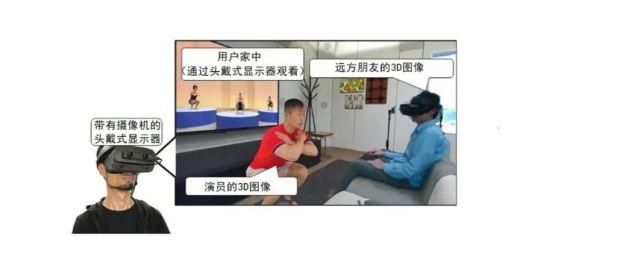 发展|【国际】NHK推进VR和AR技术发展