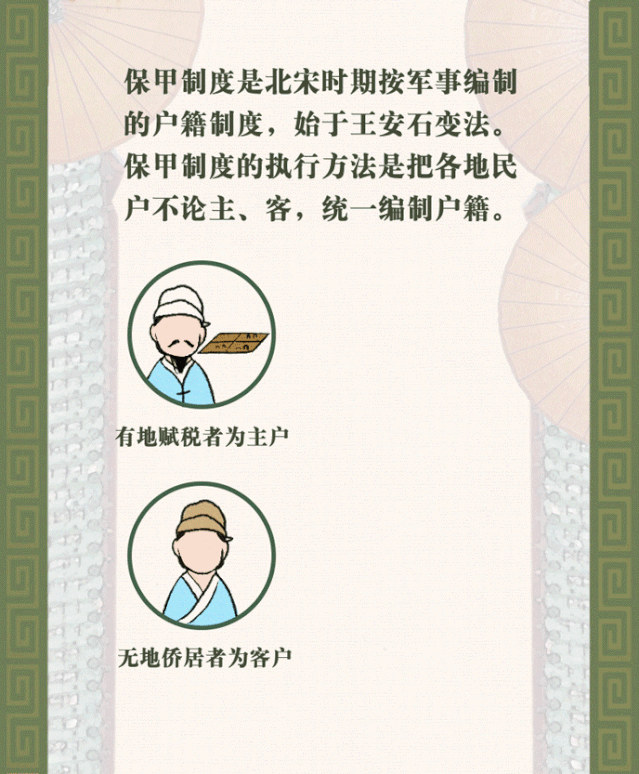 到底|人口普查 | 《清明上河图》到底有多少人？