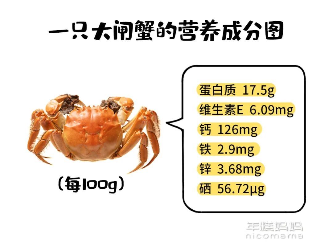 大闸蟹|秋季最鲜大闸蟹，这么挑和煮，吃起来更放心