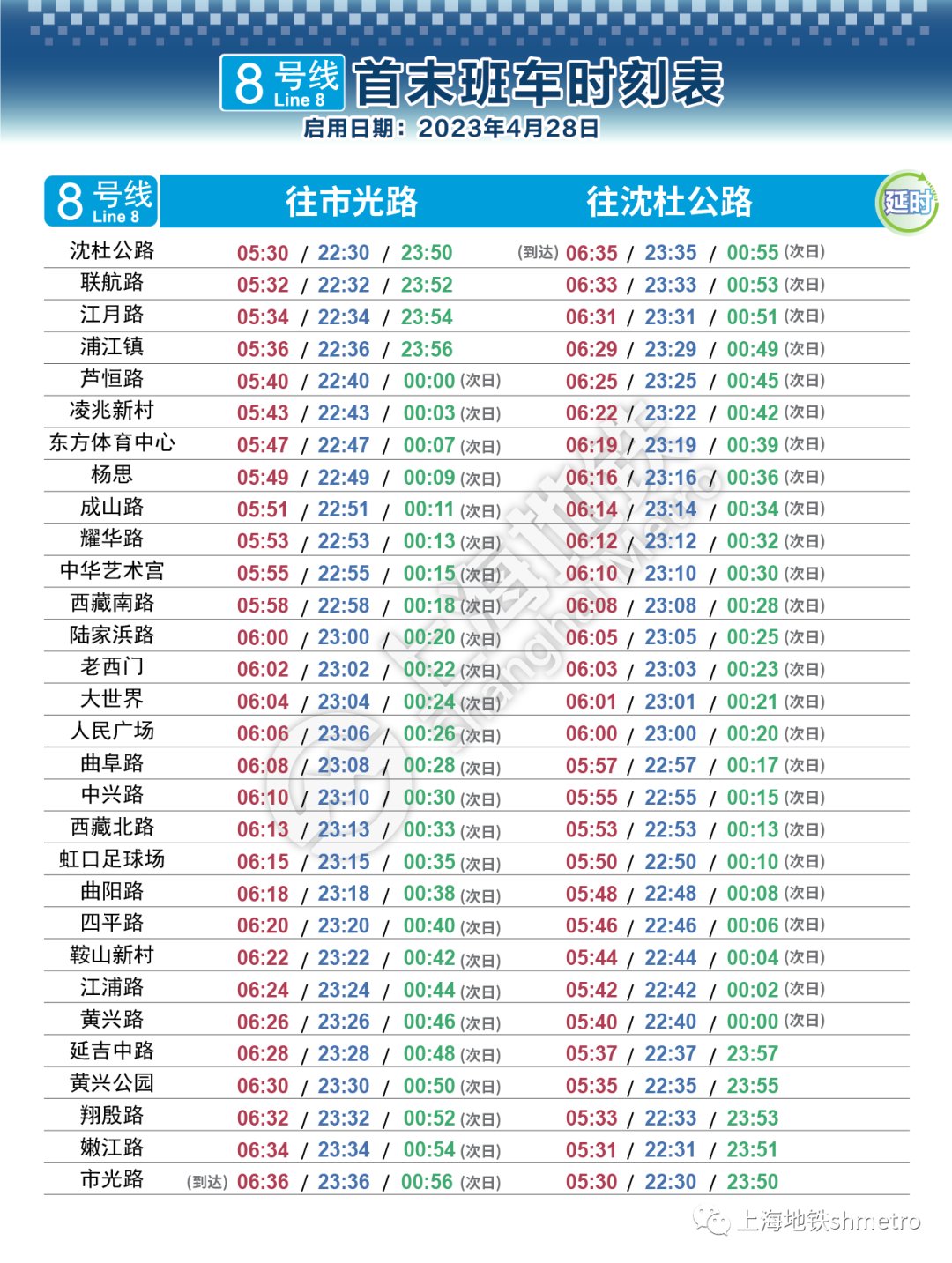 上海申通地铁集团：4月28日起地铁1、7、8、9、10、13号线实施周五、周六延时运营