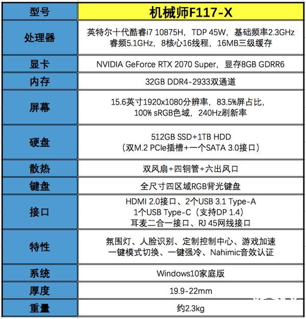 F117|机械师【战空】F117-X评测:有颜有料又能打的游戏本
