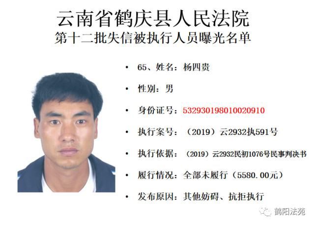 有人|又一批失信被执行人名单曝光,有人仅因为213元钱!