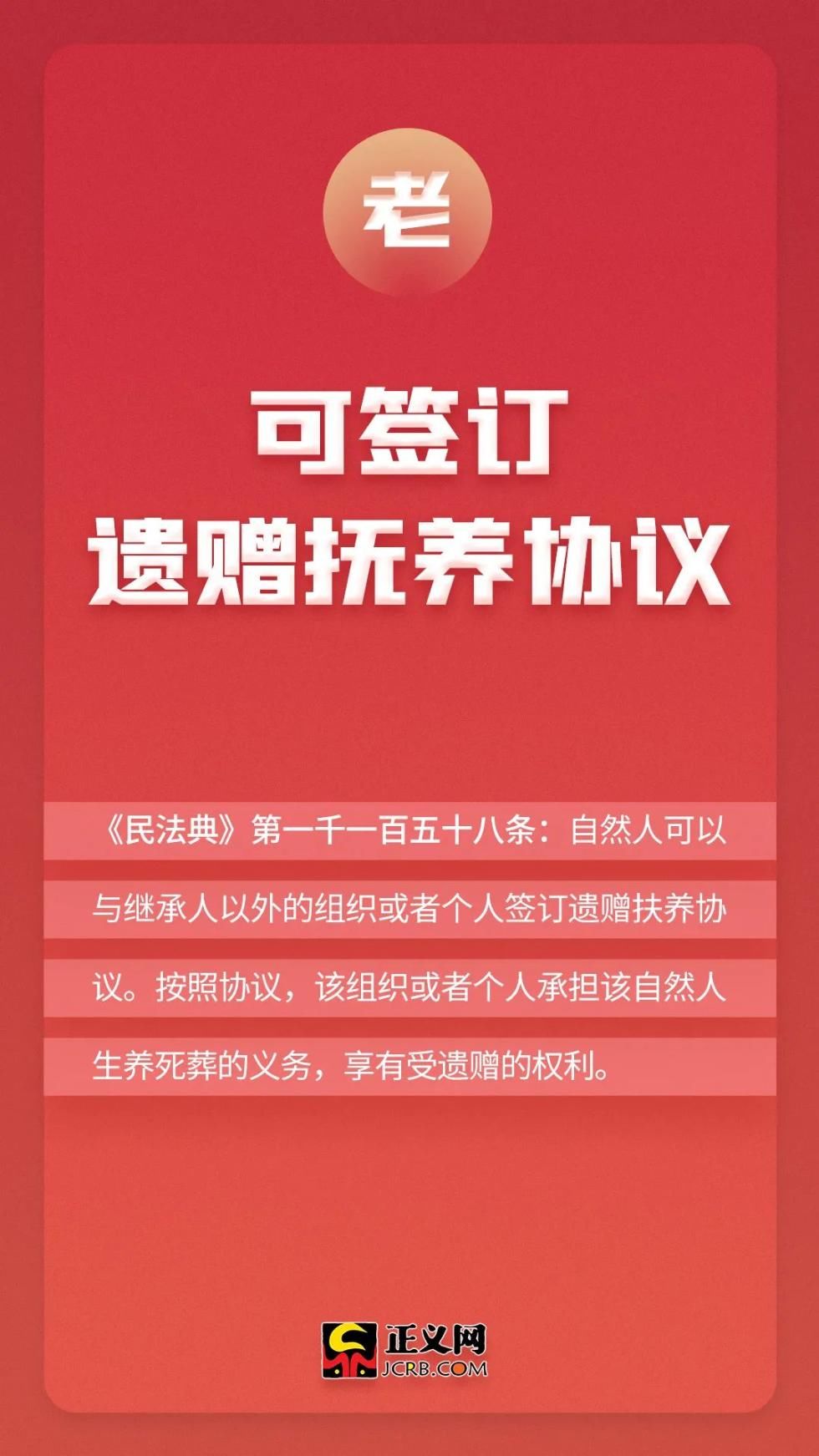 法律|从衣食住行到生老病死，民法典中的这9个法律要点要知道