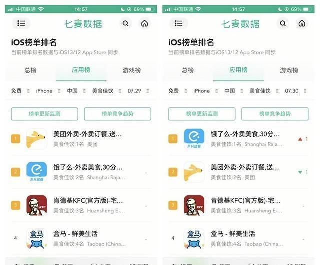 始料不及|美团“断交”支付宝后果出现，王兴始料不及，没想到来得这么快！