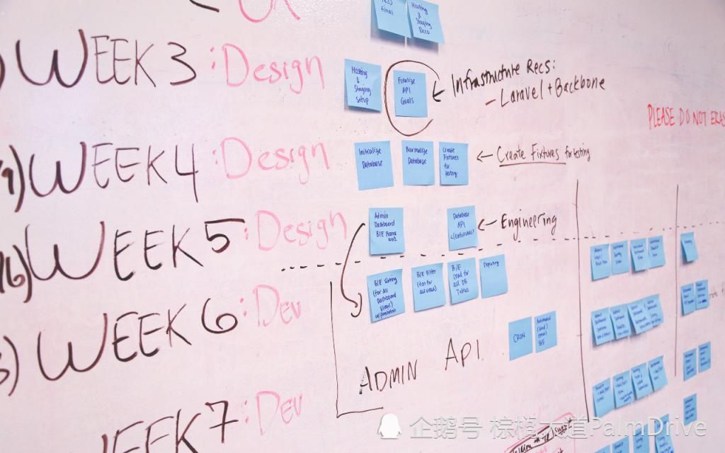 申请|这就是每年几万人申请的 Data Science