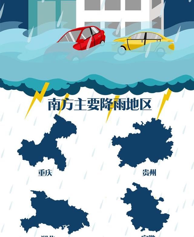 洪水来了怎么办？这份避险指南务必收好|实用 | 河流发生超