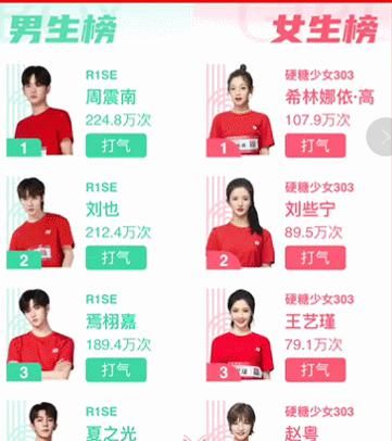  林小|超新星最新排名：yamy第16，林小宅第24，草鱼让人意外