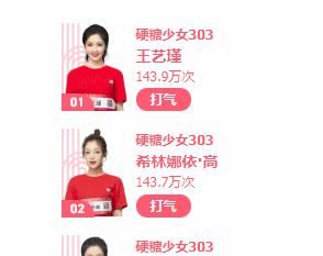  依高|超新星助力榜：希林娜依高第2，陈卓璇第5，王艺瑾脱颖而出
