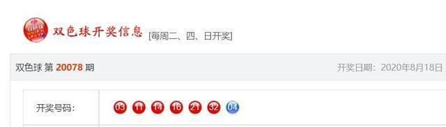 开出|20078期双色球已经开奖，头奖仅仅开出1注，却被这个老地方独揽？