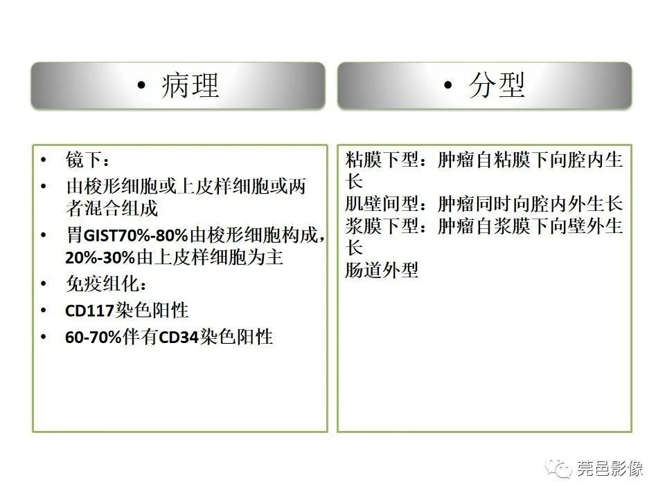 畸形|胃重复畸形CT诊断与鉴别诊断