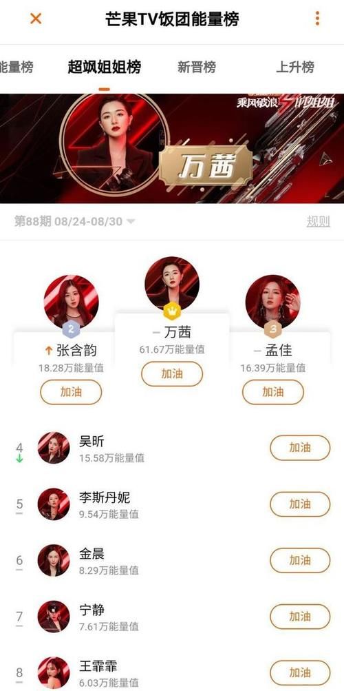  观众|《浪姐》成团规则对宁静组不利？这是要送李斯丹妮组全员晋级？