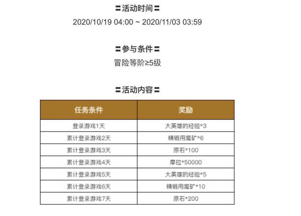 原石|原神：砂糖来了！可莉UP池20号开启，7天可领300原石