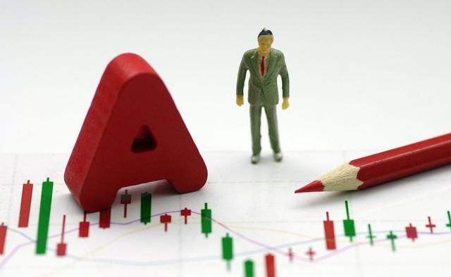  大盘走势|A股：周一大盘走势预测！