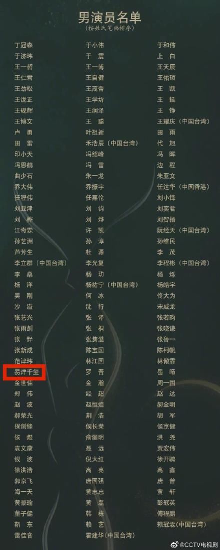  评选|200903 金鹰奖首轮评选结果揭晓 易烊千玺《长安十二时辰》进入第二轮网络投票