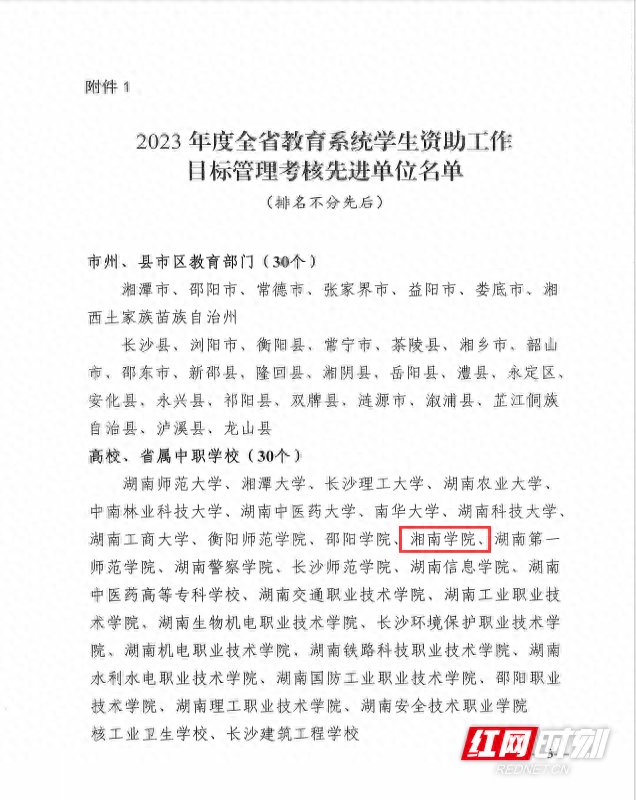 湘南学院荣获“2023年度全省教育系统学生资助工作目标管理考核先进单位”荣誉称号