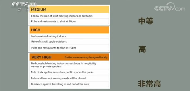 波折|世界周刊丨欧洲出现第二波新冠肺炎疫情 疫苗研发波折重重