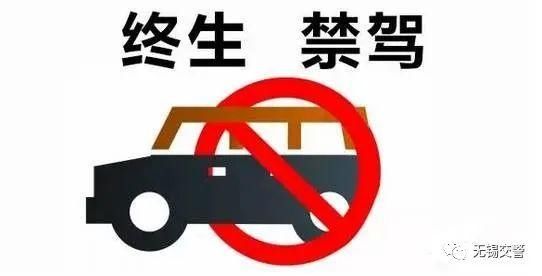  身份证号码|无锡这11人，实名曝光