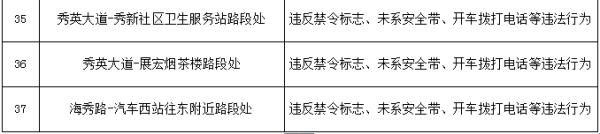 路段|8月10日起，海口将在这些路段增设37处“电子警察”