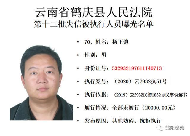 有人|又一批失信被执行人名单曝光,有人仅因为213元钱!