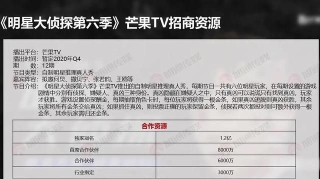 疑将|明侦 6 疑将开拍,网友希望节目组言而有信,魏大勋又又又被狙了