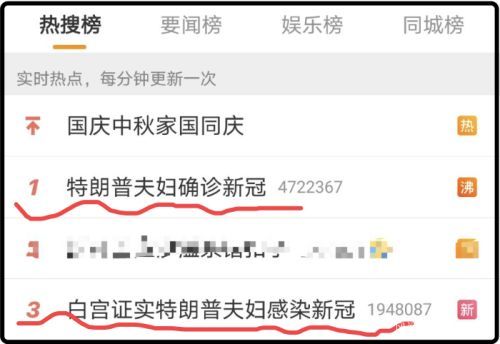 中国|特朗普确诊!新冠疫苗也救不了西方,欧美必然走向“群体免疫”