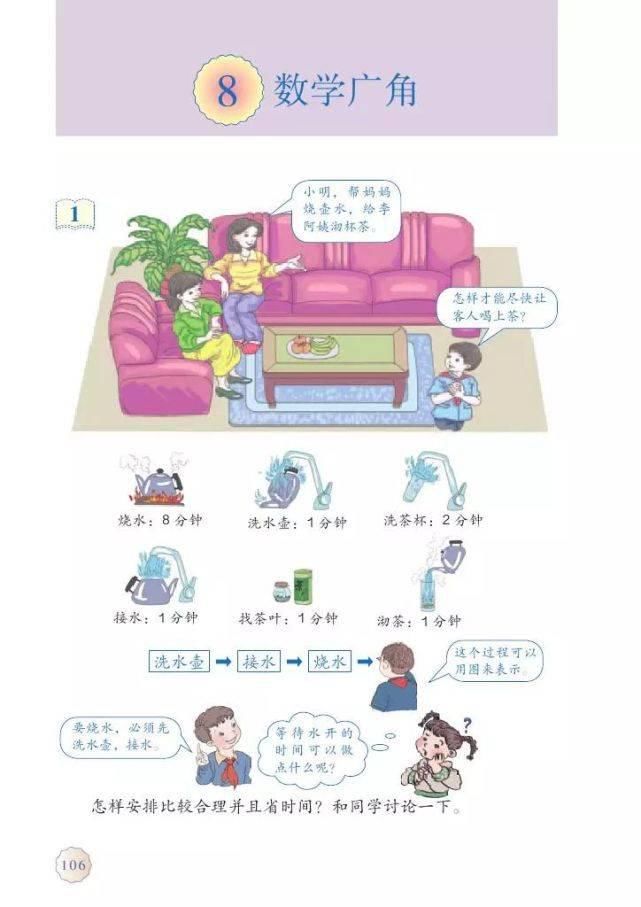 电子版|2020秋人教版四年级数学（上册）教材高清电子版及知识要点